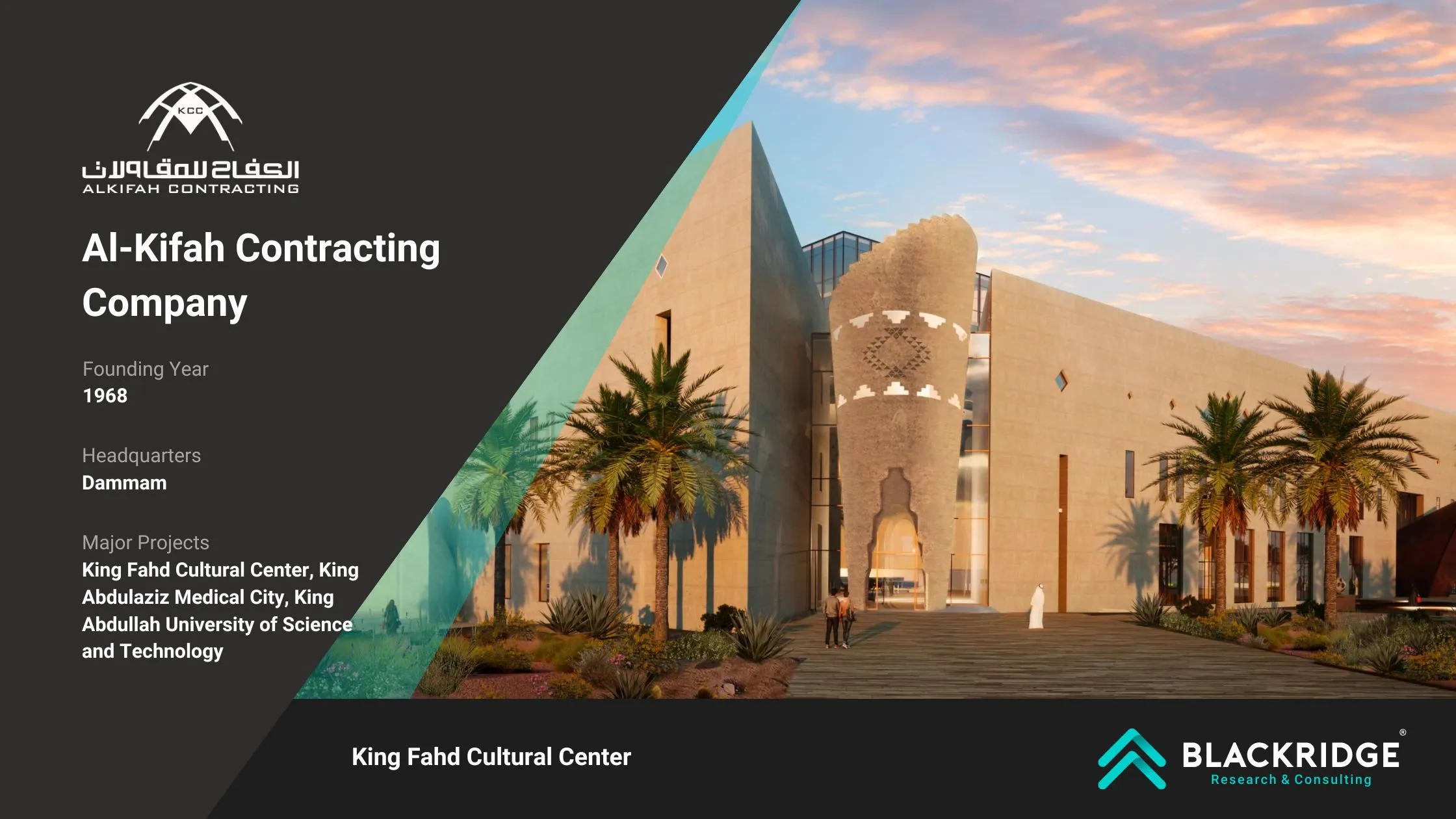 Al-Kifah Contracting Company